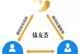 东营融资清欠服务